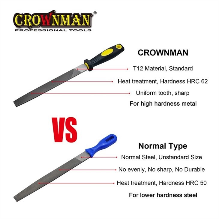 Limas de acero para herramientas manuales CROWNMAN