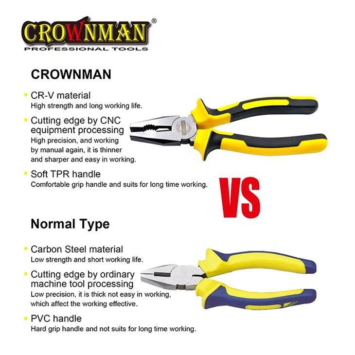 Alicates combinados de herramientas manuales CROWNMAN