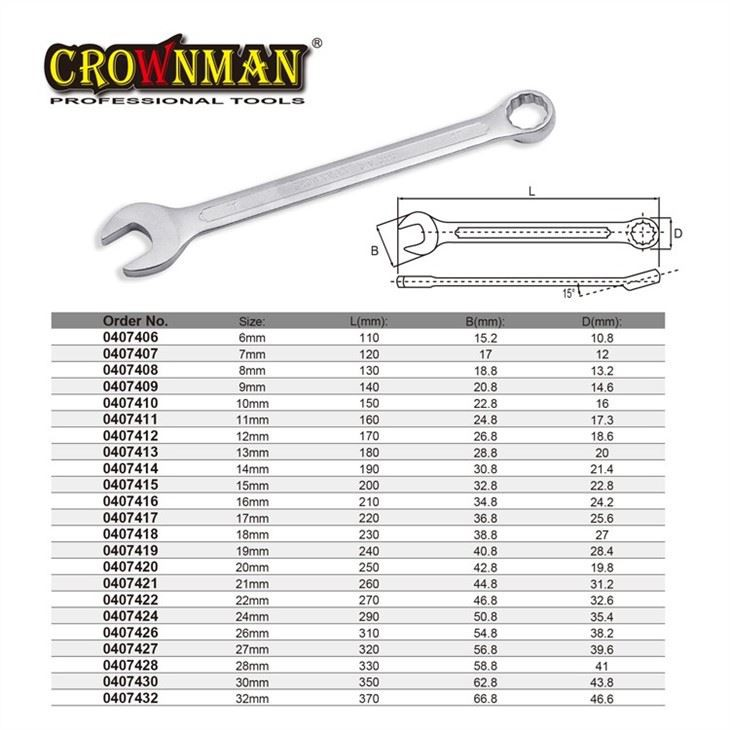 Llave combinada CR-V